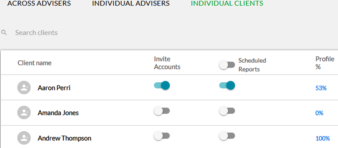 Activate Client Activate Client