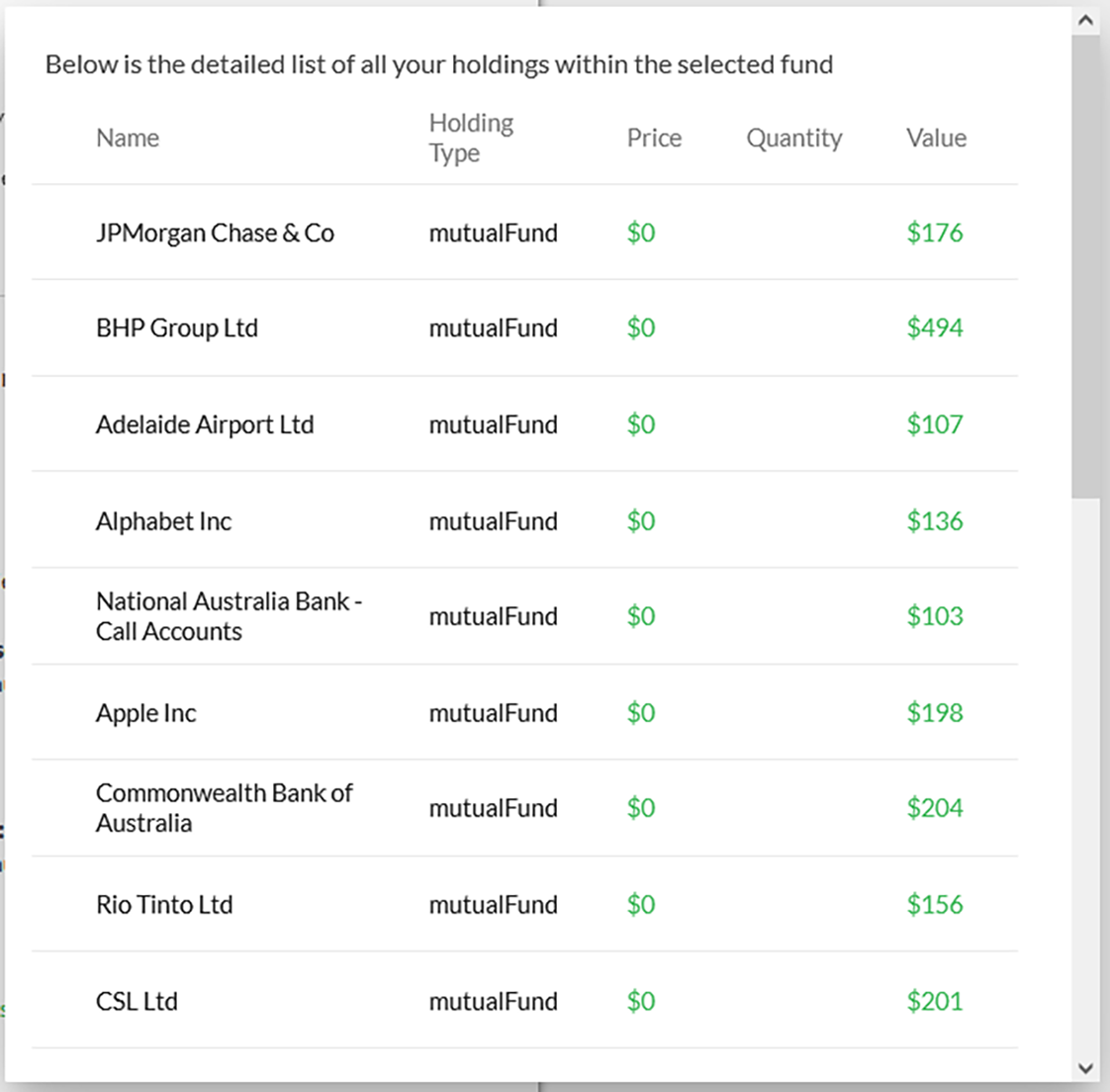 All Holdings Data