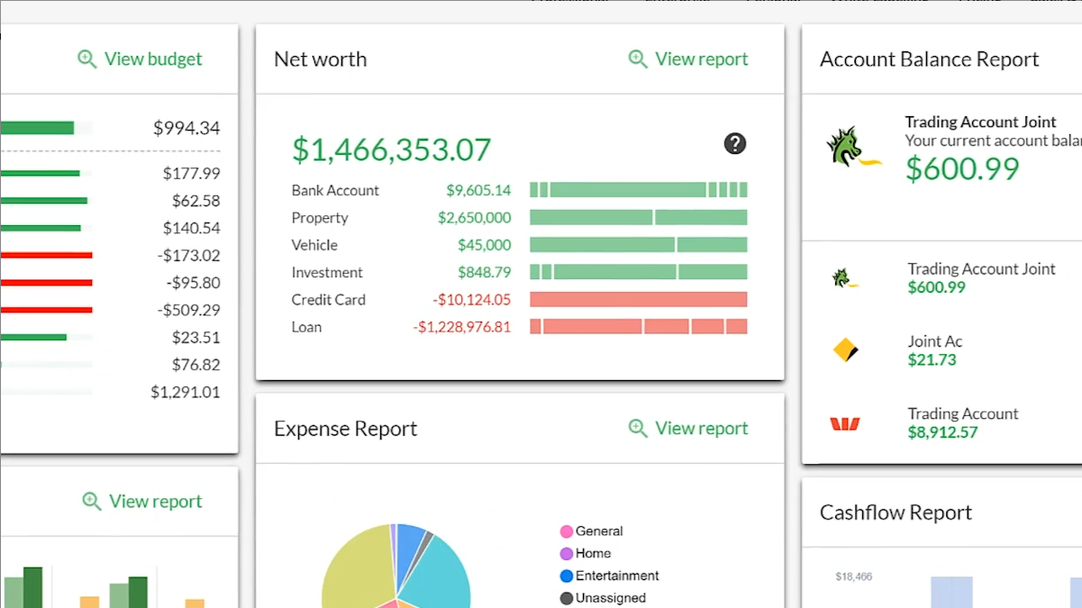 Moneysoft moneysoft.com.au - urlscan.io